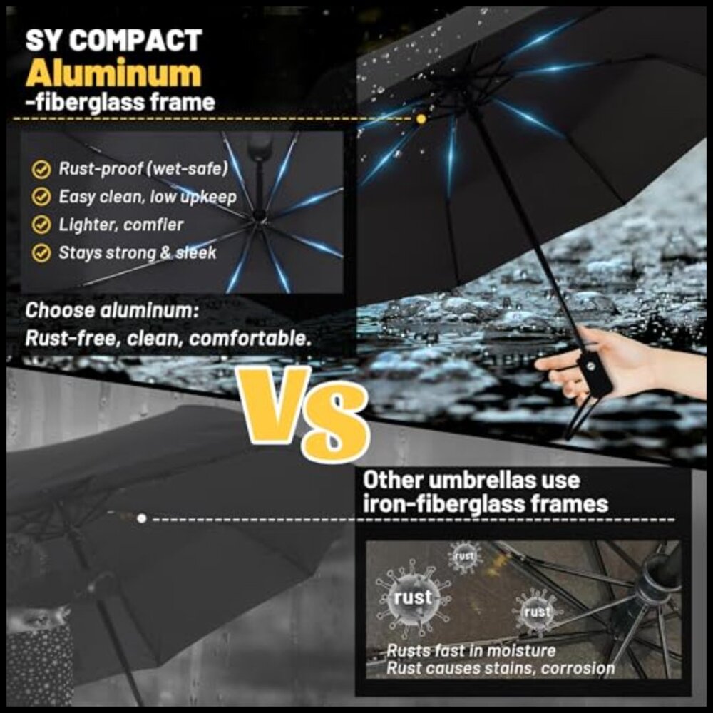 Compact Travel Umbrella Windproof Automatic Light… - image 4